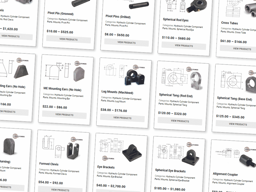 Choosing Hydraulic Cylinder Mounts Cylinder Mounting Types