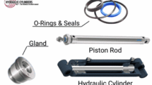 Repacking Your Hydraulic Cylinder: A Guide