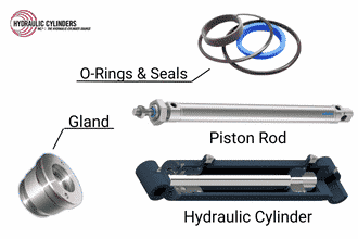 A Guide to Repacking your Hydraulic Cylinder