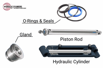 Repacking Your Hydraulic Cylinder: A Guide