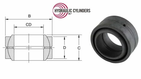 Spherical Bearings