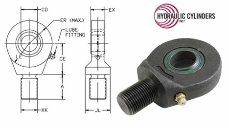 Spherical Rod Eyes