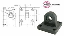 Spherical Eye Brackets