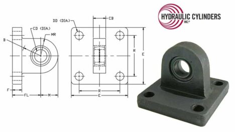 Spherical Eye Brackets