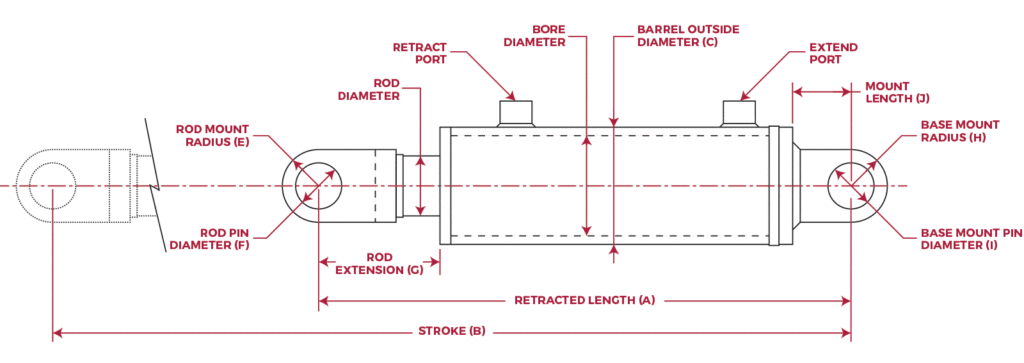 Rod Cylinder Diagram