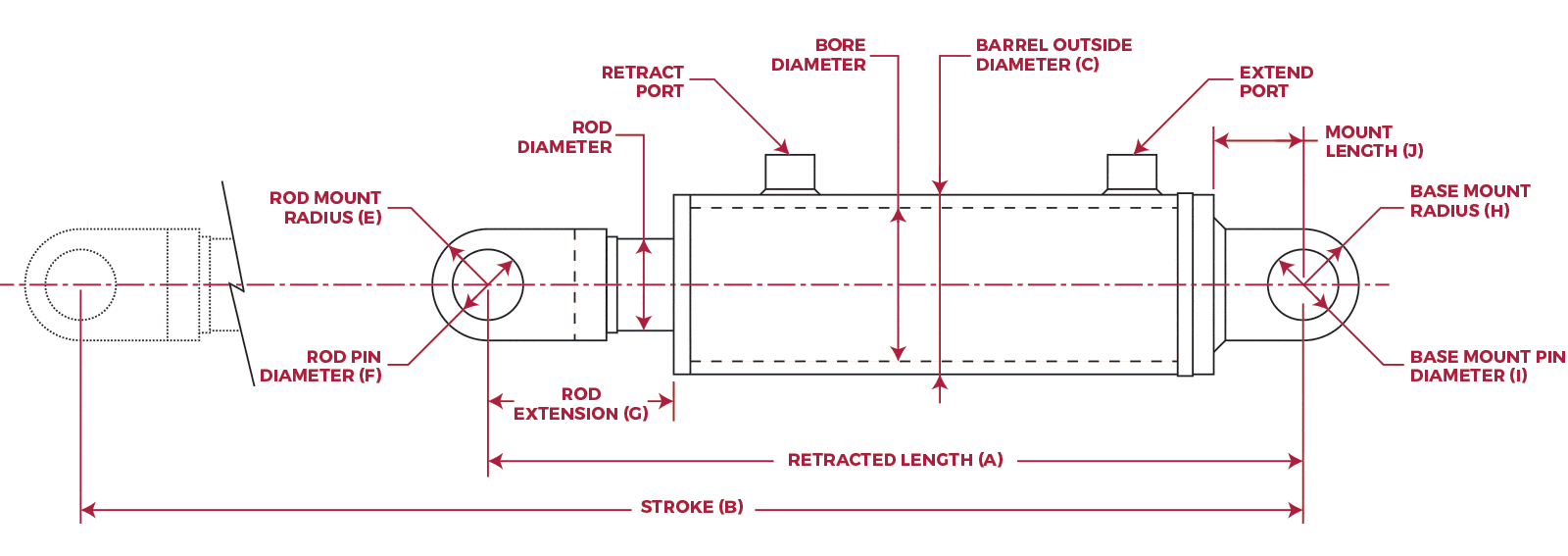 Welded Rod Hydraulic Cylinder Diagram