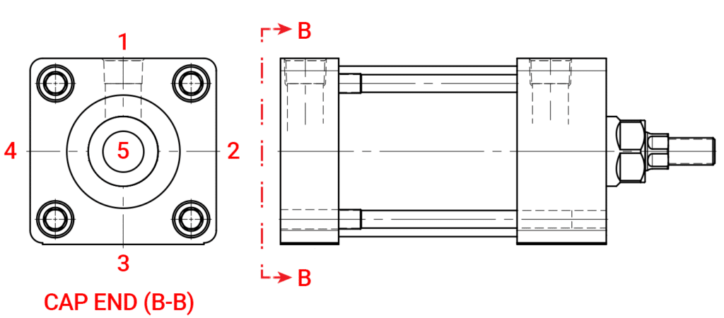 NFPA Cap Port Locations