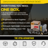 Hyva tractor wet kit infographic — complete hydraulic system in one box, faster installation, compact components, proven reliability